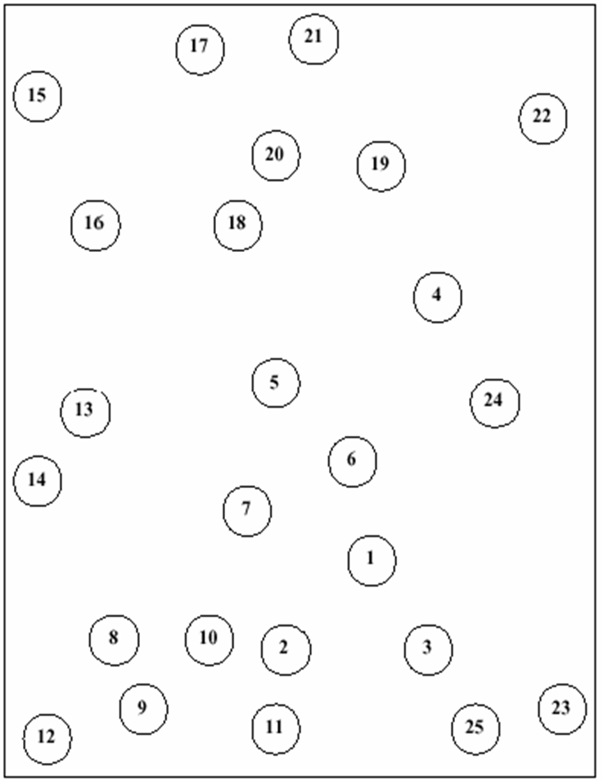 Number connection. ТМТ Trail making Test — тест прокладывания пути. Тест связи чисел для определения печеночной энцефалопатии. Тест Рейтана. Тест Рейтана при энцефалопатии.